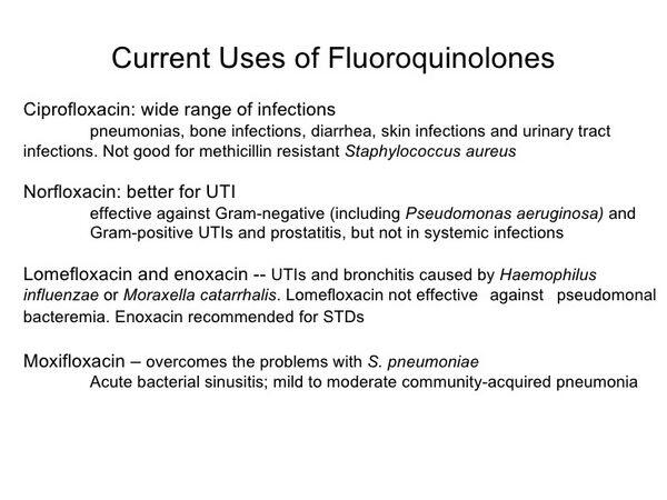 Fluoroquinolones