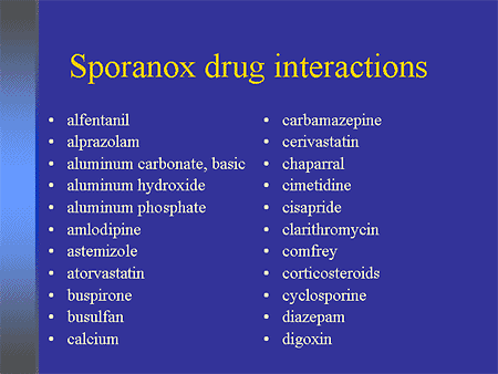 Itraconazole Drug Interactions