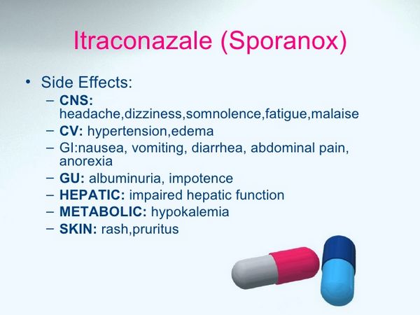 Sporanox GI Effects