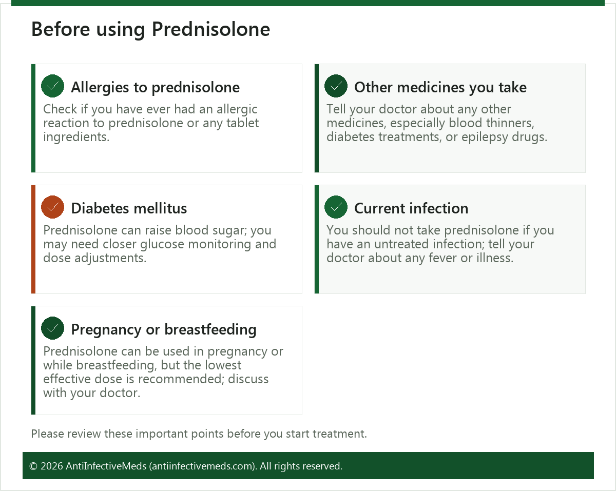 Before using Prednisolone